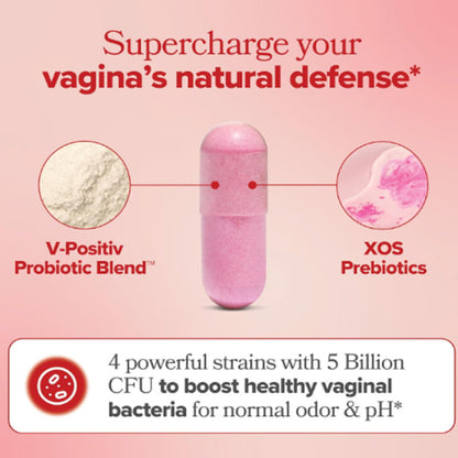 Vaginal Probiotics